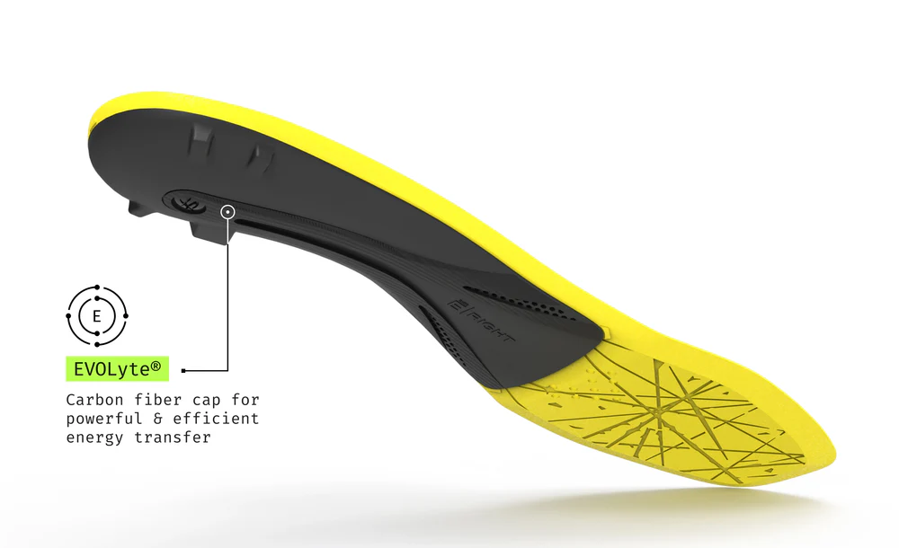 Superfeet Hockey Playmaker Plus Insoles - Image 2